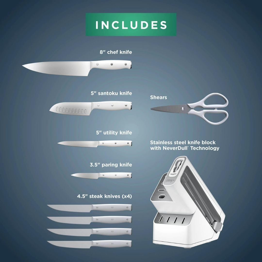 EverDull Pro™ — Always-sharp blades with zero maintenance.